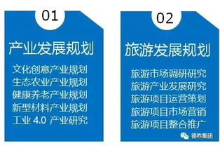 金手指定位策略在旅游地產(chǎn)策劃中的關(guān)鍵應用