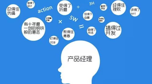 產(chǎn)品經(jīng)理 互聯(lián)網(wǎng)時(shí)代的設(shè)計(jì)師與領(lǐng)航員，及其職業(yè)前景與旅游開發(fā)項(xiàng)目策劃的關(guān)聯(lián)